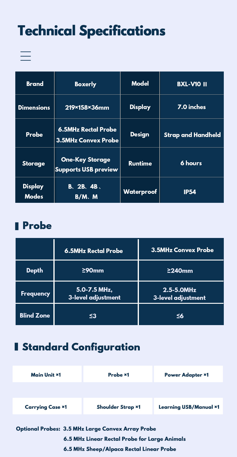 Portable USG Veterinary Ultrasound Machine BXL-V10Ⅲ(图7)